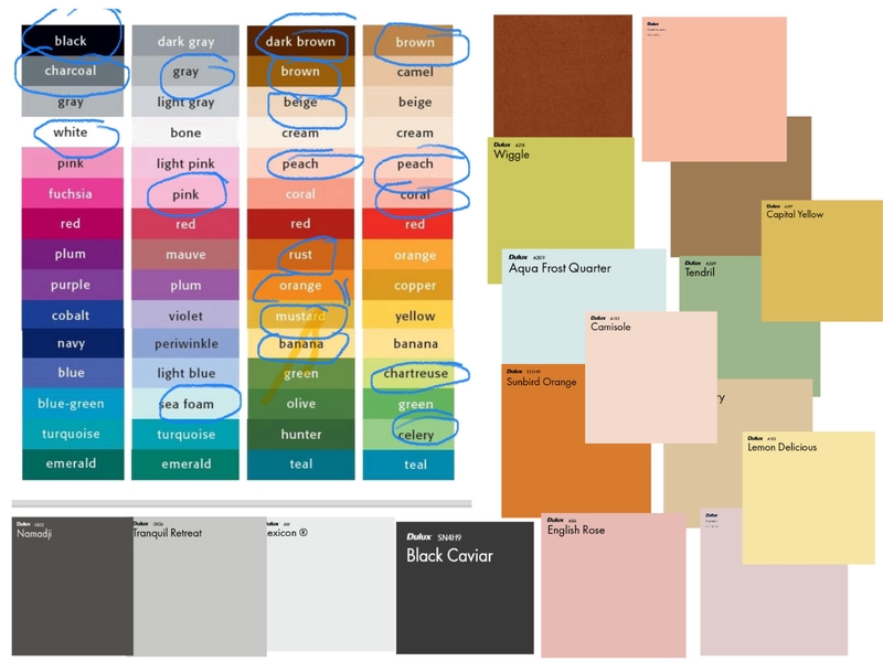 Rekshma Colours Mood Board by marigoldlily on Style Sourcebook