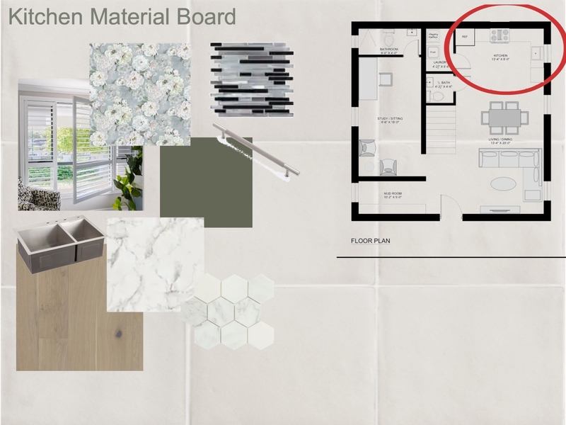 U KITC Mood Board by Jesus21011 on Style Sourcebook