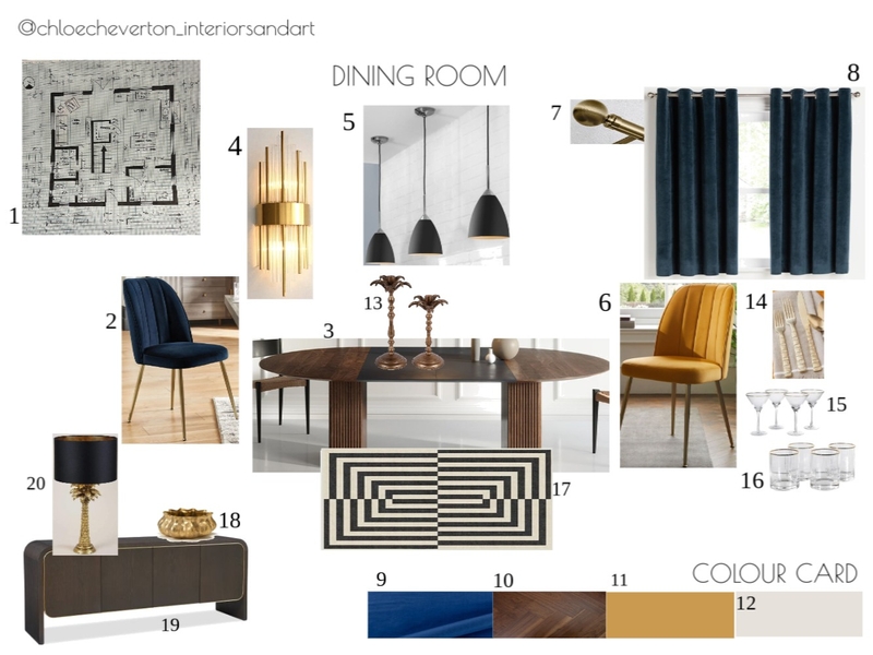 Modern Art Deco (Complementary colour scheme) Mood Board by Chloe Cheverton on Style Sourcebook