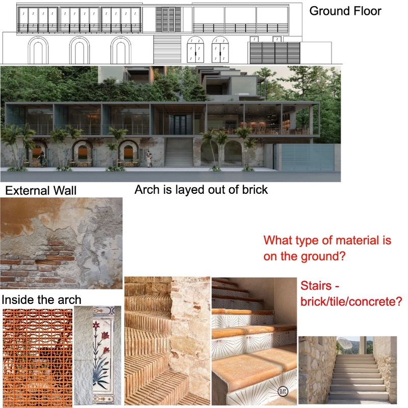 Ground Floor Mood Board by Beantobeing on Style Sourcebook