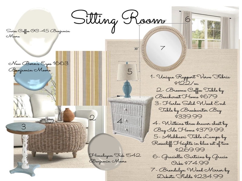 Helen Sitting Room Mood Board by rennerr on Style Sourcebook