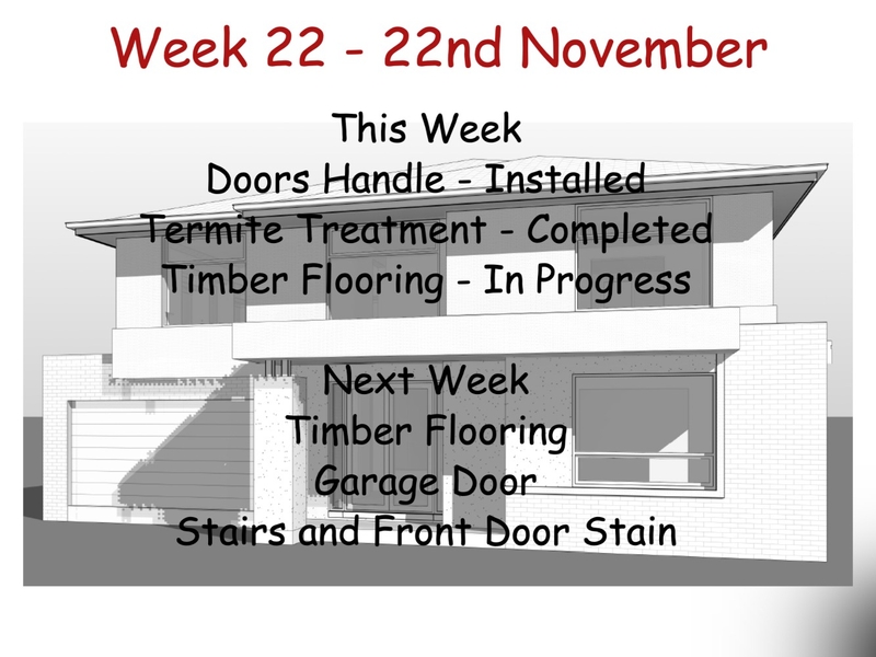 Week 21 Mood Board by rockerwin on Style Sourcebook