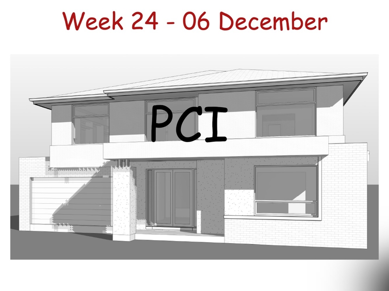 Week 23 Mood Board by rockerwin on Style Sourcebook