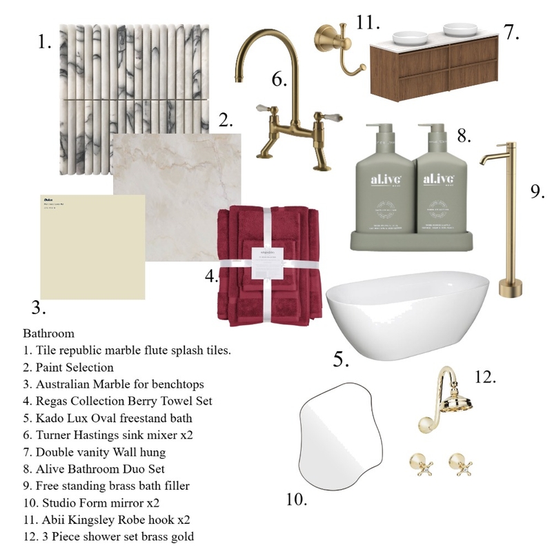Bathroom Mood Board by brookeritchie on Style Sourcebook