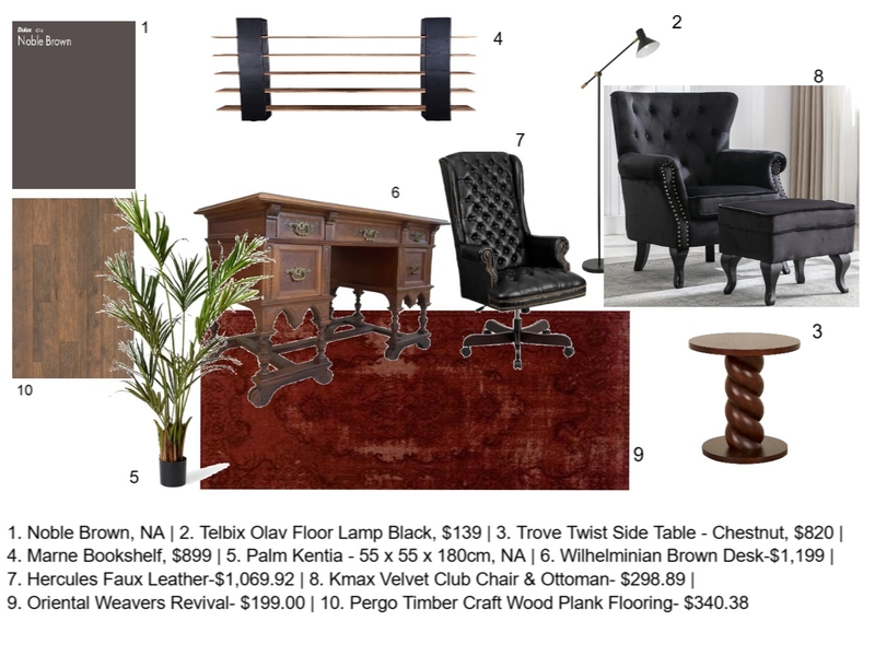 Gothic/Industrial Study Mood Board by Everyday Eden on Style Sourcebook