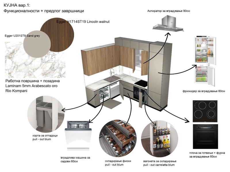 КУЈНА VAR.1 Mood Board by IvanDE on Style Sourcebook