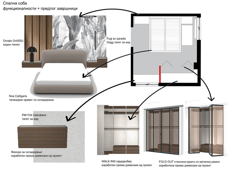 Spalna soba var.1 Mood Board by IvanDE on Style Sourcebook