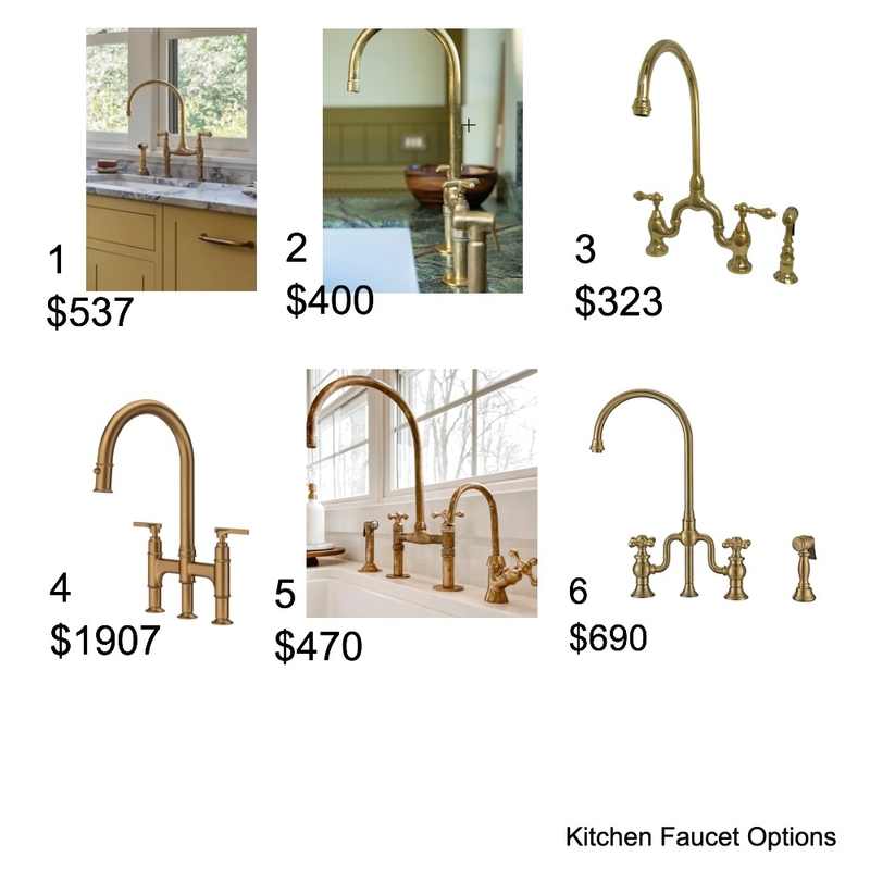 Kitchen Faucet Options Mood Board by Brigitta_Brasscheck on Style Sourcebook