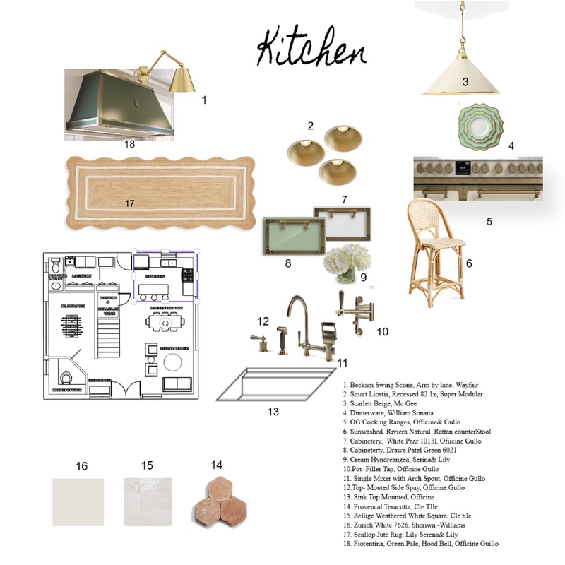 Kichen Room Mood Board by Ohlala on Style Sourcebook