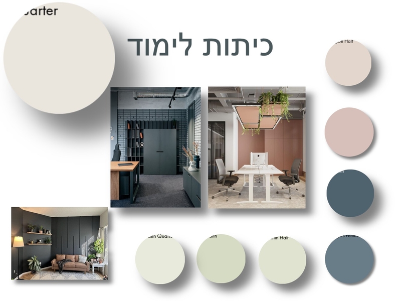 כיתות לימוד חותם Mood Board by Ofra on Style Sourcebook