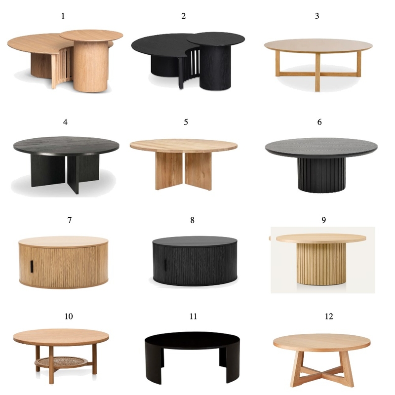 coffee Williamstown Mood Board by Chantelborg1314 on Style Sourcebook