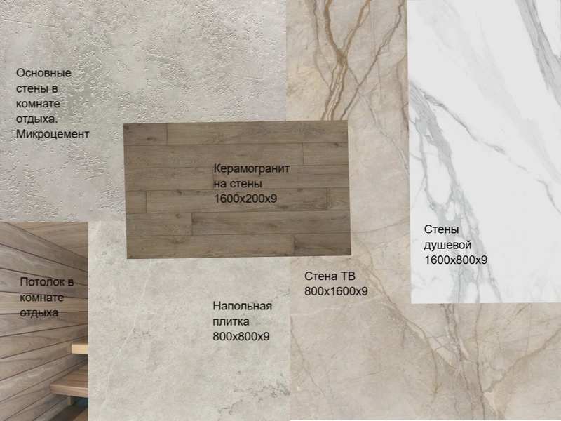 материалы Mood Board by Yuliya Korabelnikova on Style Sourcebook