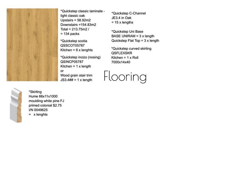 Quickstep flooring reno Mood Board by Five Files Design Studio on Style Sourcebook