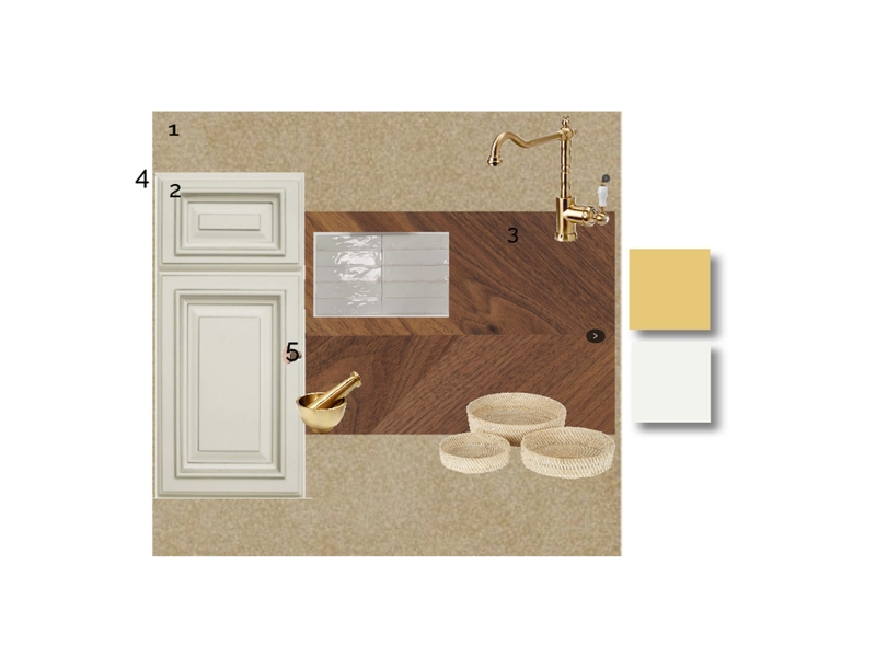 kit Mood Board by mehak dada on Style Sourcebook
