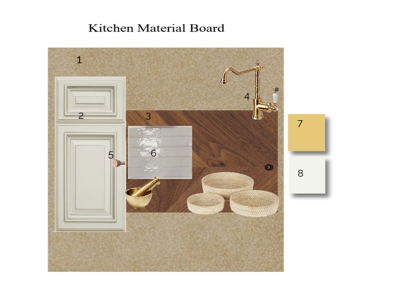 kitchen material board Mood Board by mehak dada on Style Sourcebook