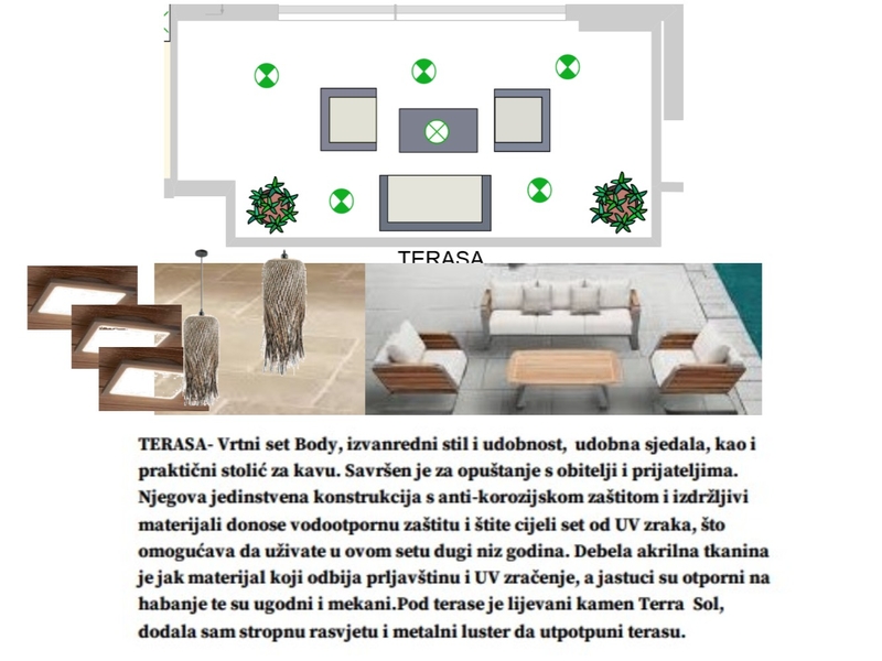 Terasa Mood Board by DariaF on Style Sourcebook