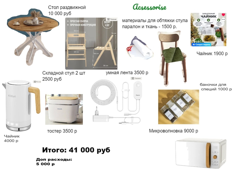 Кухня Mood Board by Nastasiya on Style Sourcebook