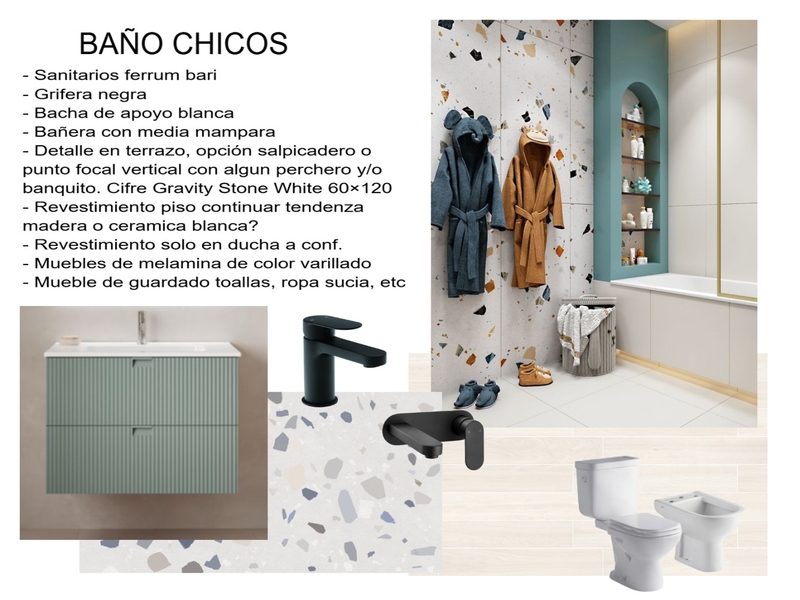 Londres - Baño chicos Mood Board by vicky_garcia@hotmail.com on Style Sourcebook