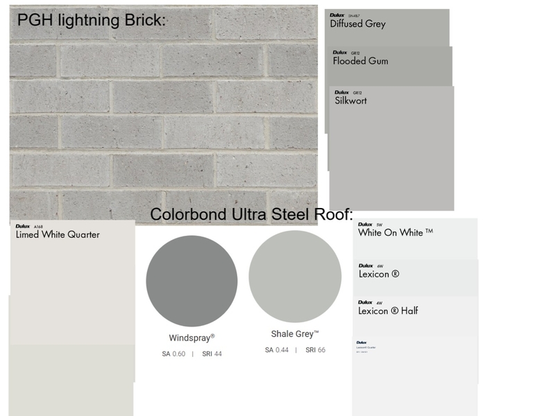 lightning brick with paint colours Mood Board by clio.prees@education.nsw.gov.au on Style Sourcebook