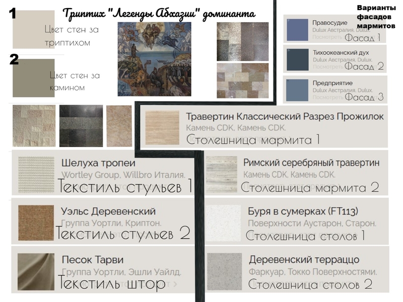 Литфонд Материалы Mood Board by Margarita_020773 on Style Sourcebook