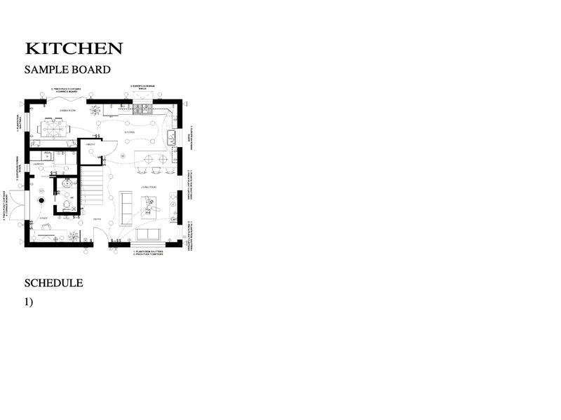 KITCHEN SAMPLE BOARD Mood Board by alahnaraquel on Style Sourcebook