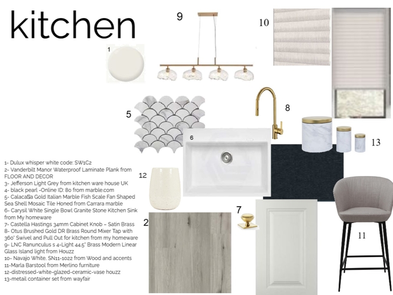 kitchen sample board Mood Board by mennahesham71@gmail.com on Style Sourcebook