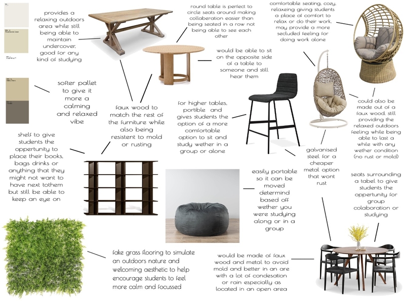 school idea 1 Mood Board by Alexp on Style Sourcebook