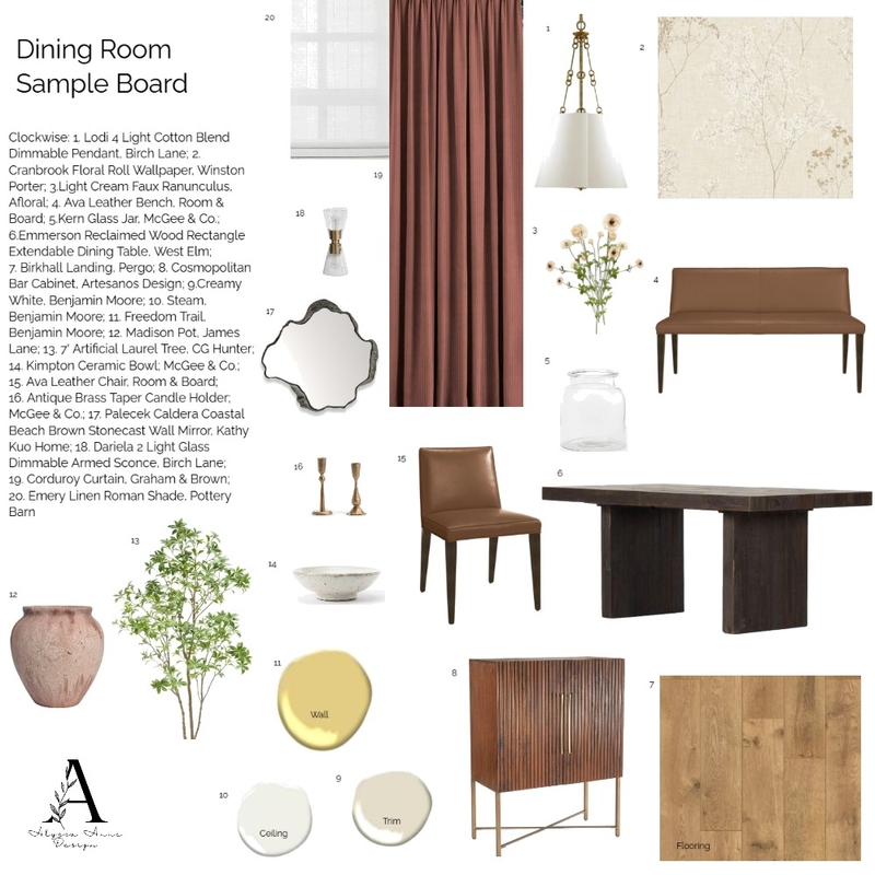 Dining Room Sample Board Mood Board by alyssaannedesign on Style Sourcebook