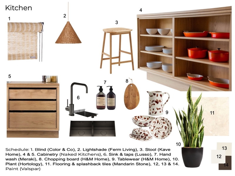 Kitchen Mood Board by ehornby13 on Style Sourcebook