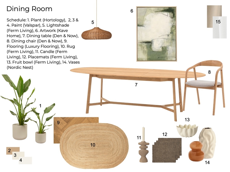 Dining Room Mood Board by ehornby13 on Style Sourcebook