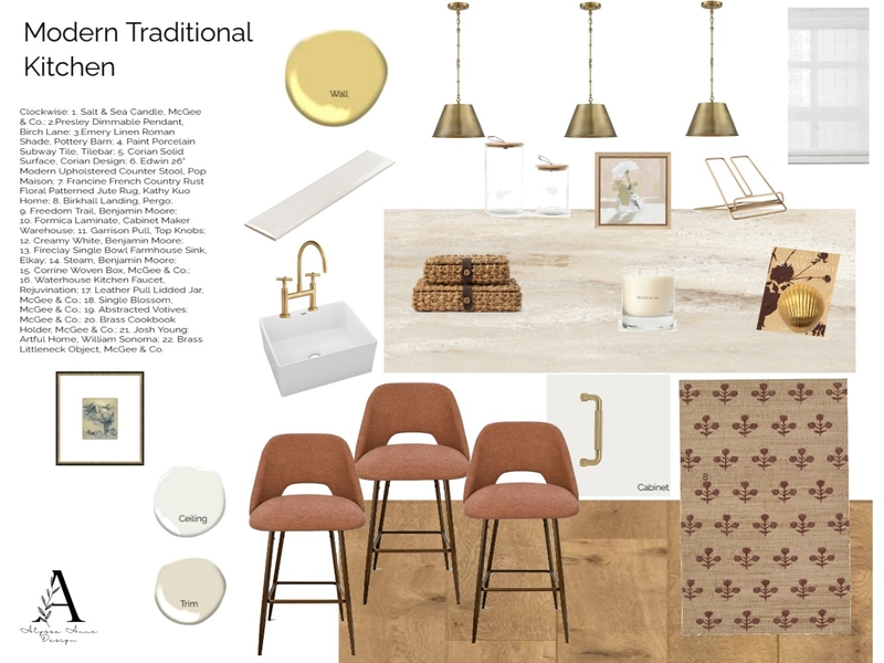 Kitchen Sample Board Mood Board by alyssaannedesign on Style Sourcebook