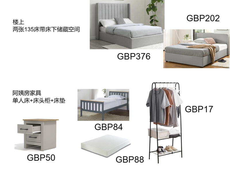 nanny room Mood Board by Lovenana on Style Sourcebook