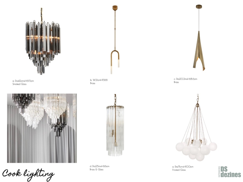 Cook Powder Room Mood Board by DSdezines Interiors on Style Sourcebook