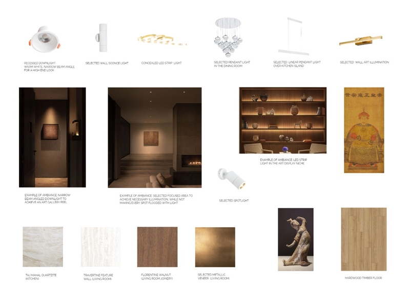 RLPA20 Lighting Mood Board by Alex5607 on Style Sourcebook