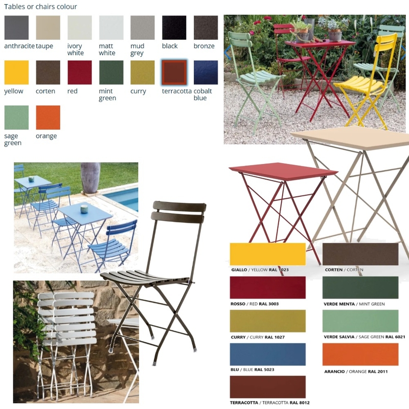 Karaköy Bolpi Mood Board by elifozgur on Style Sourcebook