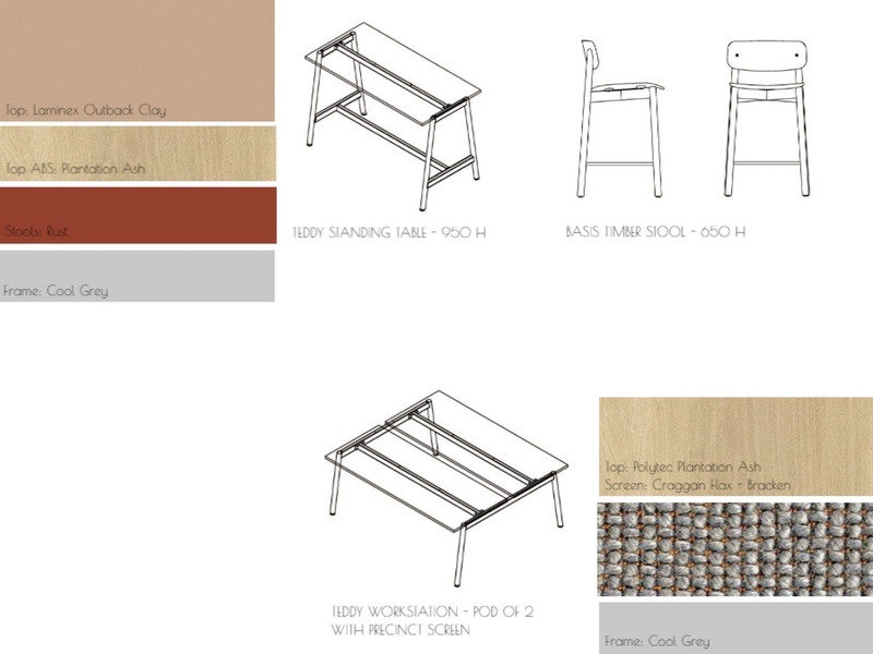 TEDDY WORKSTATION AND TABLE Mood Board by BreeGoltz on Style Sourcebook