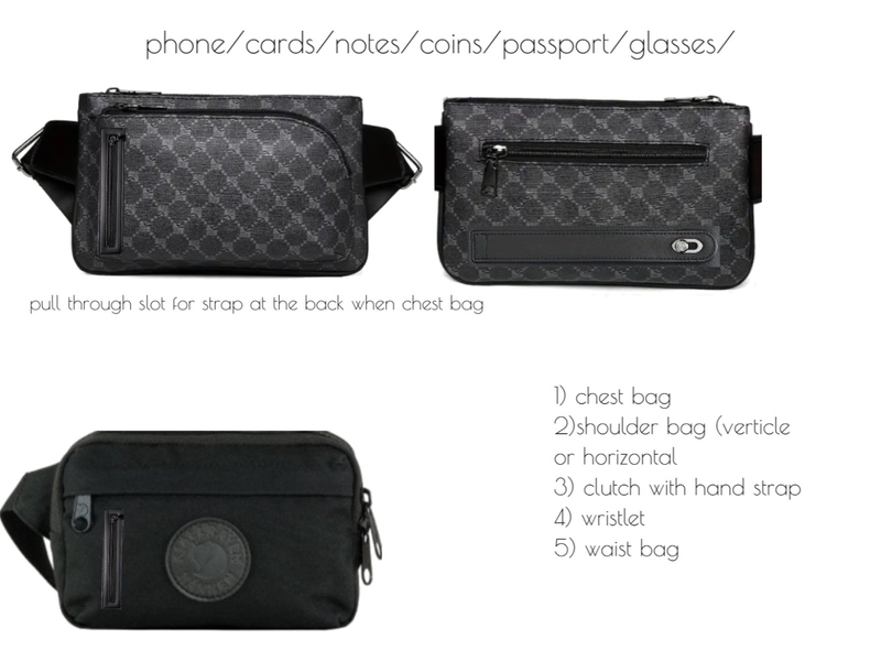 chest bag inspo Mood Board by Sonya Ditto on Style Sourcebook