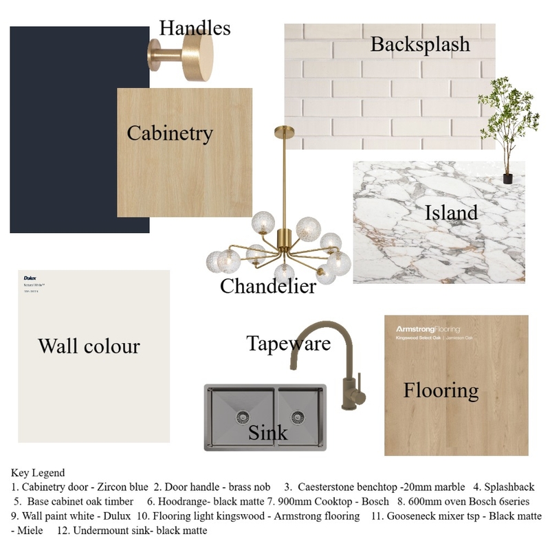 Material Board Module 11 Mood Board by Nobs on Style Sourcebook