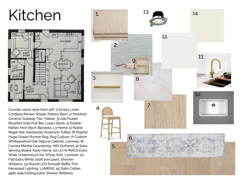 Kitchen Sample Board Mood Board by emohr9@gmail.com on Style Sourcebook