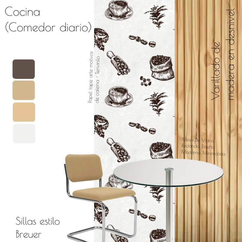 Cocina Comedor Diario 2 Mood Board by Sofía Podestá on Style Sourcebook