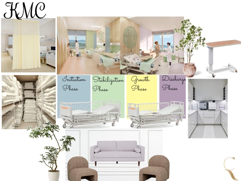 KMC Mood Board by dimakatso on Style Sourcebook