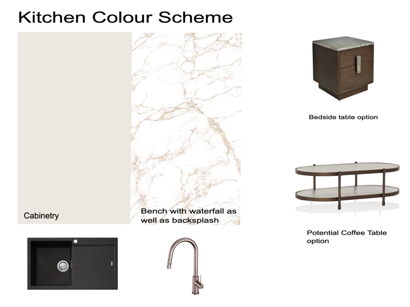 Cronulla Kitchen Project Mood Board by Savannah Interior Design on Style Sourcebook