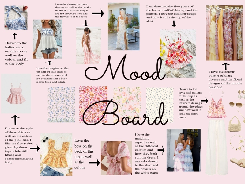 Food Tech Mood Board Mood Board by BECKCE00@rgs.qld.edu.au on Style Sourcebook