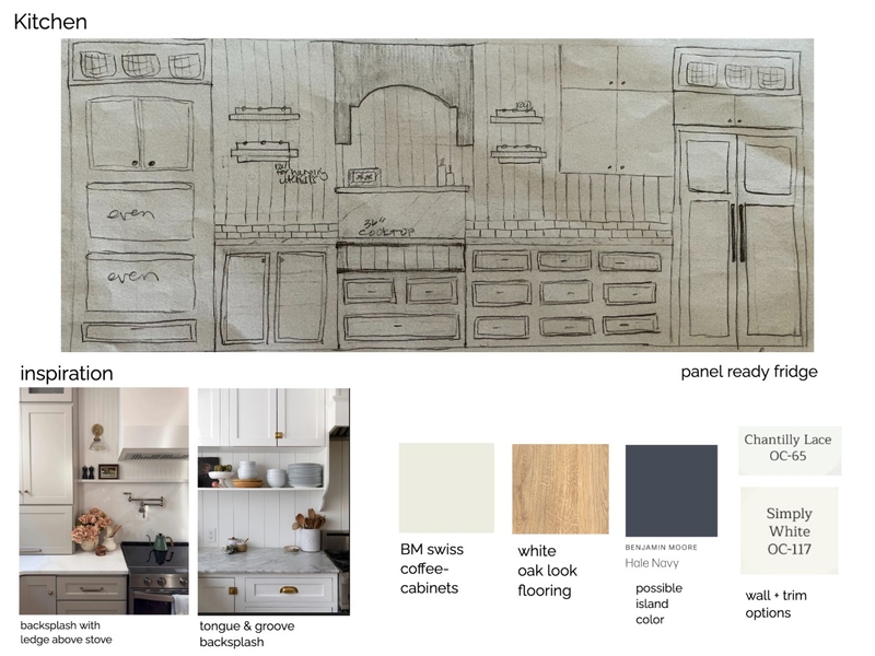 kitchen - with rendering Mood Board by MikaylaAlred on Style Sourcebook