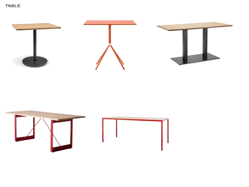 TABLE Mood Board by sama9898 on Style Sourcebook
