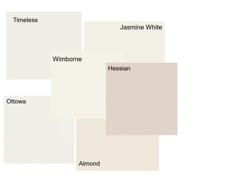 Karen paints Mood Board by marigoldlily on Style Sourcebook