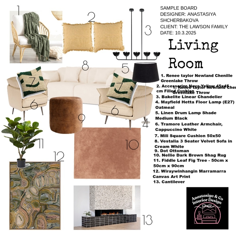 Digital Sample Board Mood Board by annie_designer2010 on Style Sourcebook