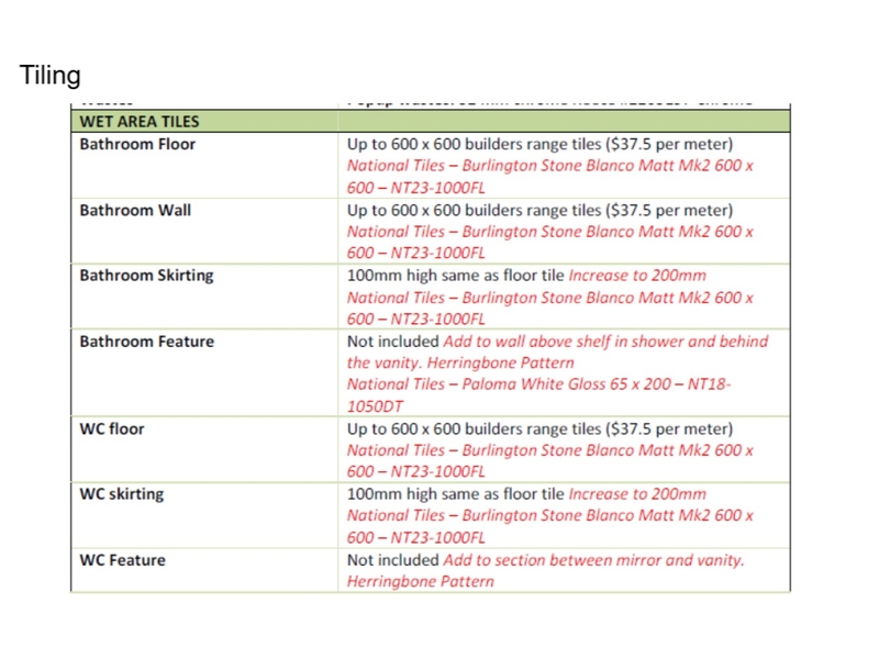 Tiling Mood Board by Envate Pty ltd on Style Sourcebook