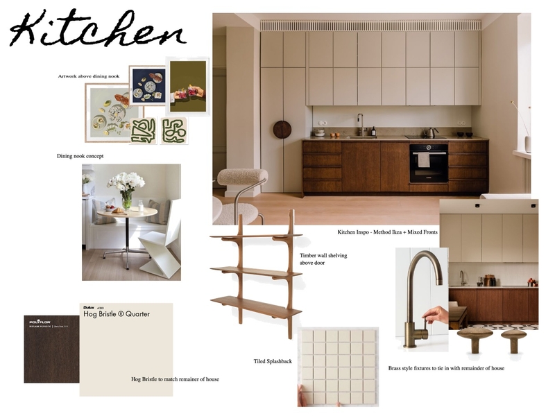 Kitchen Interior Design Mood Board by Stefk