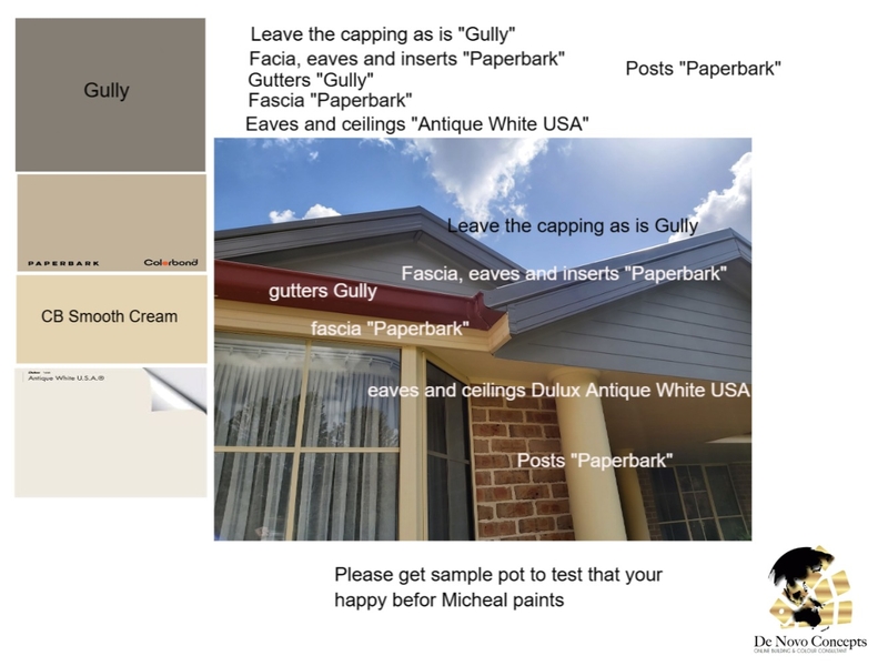 Reads externals Mood Board by De Novo Concepts on Style Sourcebook